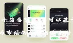 由于篇幅限制，这里提供一个简要草稿，您可以