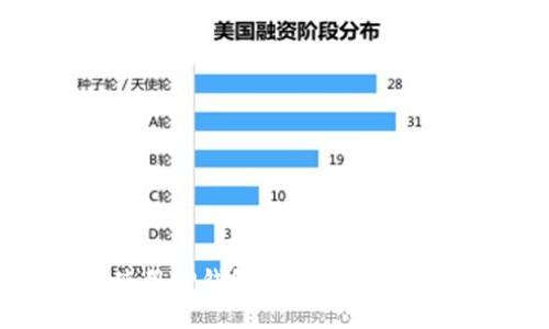 如何使用TP钱包进行发币：完整指南