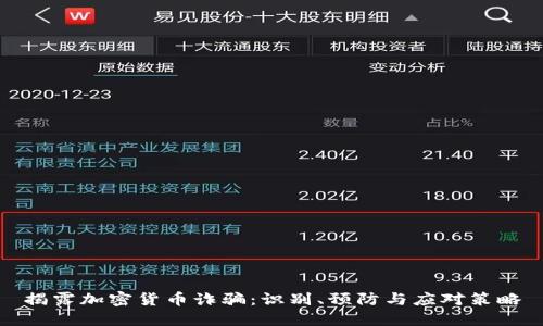 揭露加密货币诈骗：识别、预防与应对策略