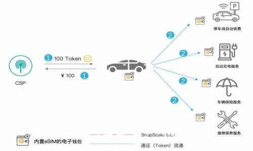内容

如何在TP钱包查看币种涨跌动态