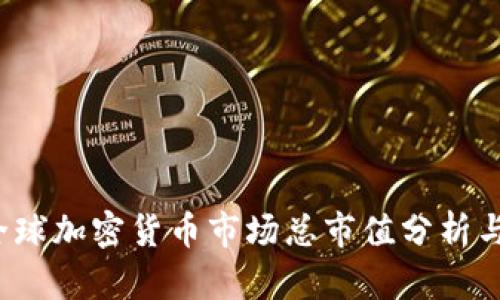 2022年全球加密货币市场总市值分析与前景展望