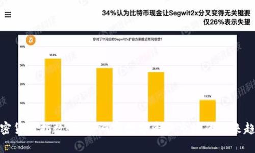 加密货币指数研究：洞察数字资产市场的未来趋势