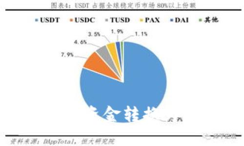 如何在TP钱包中将资金转换为USDT的详细指南