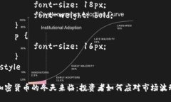 style    h1 {        font-size: