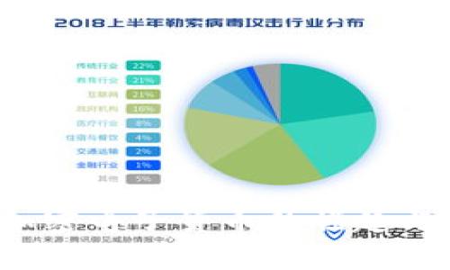 2019年加密电子货币的崛起与影响分析