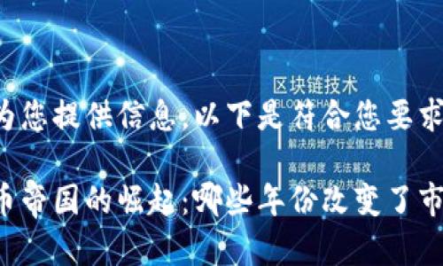 为了更好地为您提供信息，以下是符合您要求的内容架构。

全球加密货币帝国的崛起：哪些年份改变了市场格局？