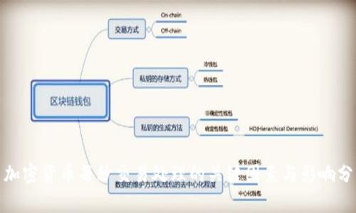 : 加密货币每秒交易处理的关键因素与影响分析