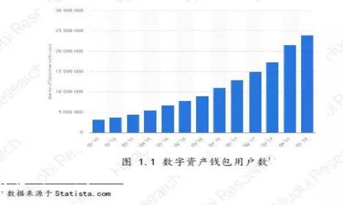 : 如何将Kishu币从欧易交易所转入TP钱包：完整指南