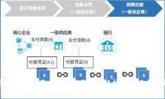 提币到TP钱包要多久到账？