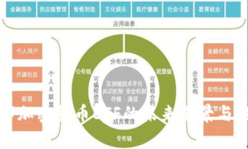美国数字加密货币ETF的未来前景与投资策略