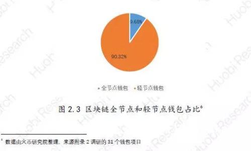 如何在苹果手机上使用TP钱包查看薄饼（PancakeSwap）交易？