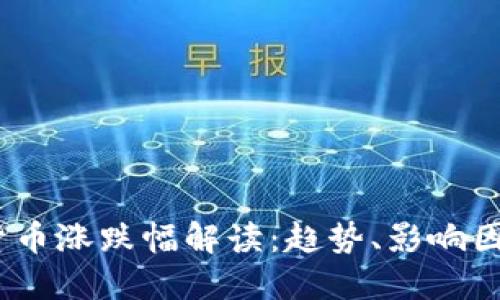 2023年加密货币涨跌幅解读：趋势、影响因素及投资策略
