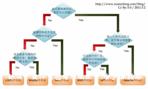 如何下载TP钱包电脑版文件：全步骤指南