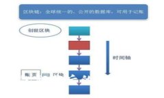 如何找回TP钱包卸载后的密