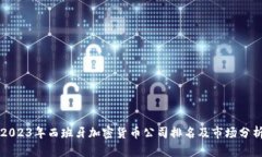 2023年西班牙加密货币公司