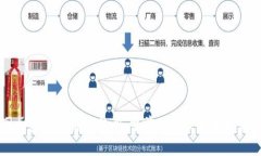 美国加密货币诉讼新闻：