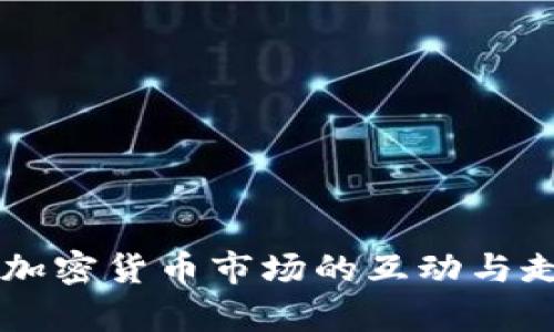 美股与加密货币市场的互动与走势分析