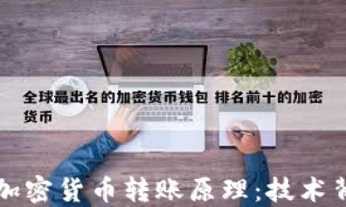 
深入了解加密货币转账原理：技术背后的秘密