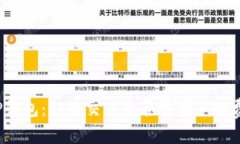 TP钱包：取消交易是否需要