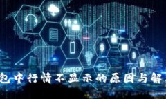  TP钱包中行情不显示的原