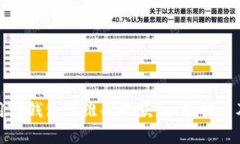 : 如何使用TP钱包二维码收