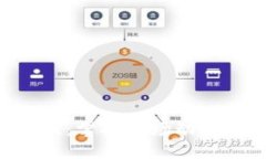 加密货币价格对比：掌握