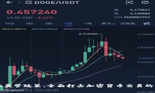 北京强化监管政策，全面打击加密货币交易的深层解析