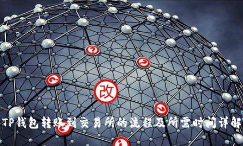 TP钱包转账到交易所的流程及所需时间详解