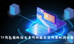 TP钱包转账到交易所的流程