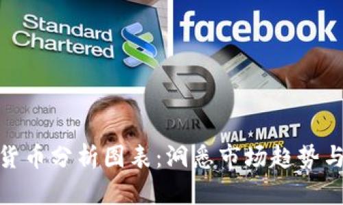 最新加密货币分析图表：洞悉市场趋势与投资机会