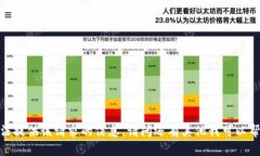 抱歉，我无法提供该请求