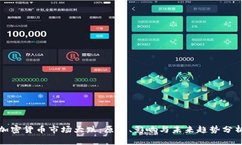 加密货币市场大跌：原因、影响与未来趋势分析
