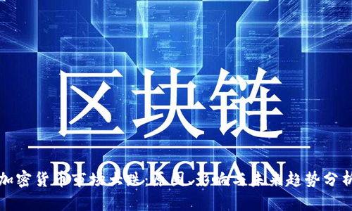 加密货币市场大跌：原因、影响与未来趋势分析