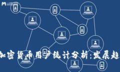 2023年巴西加密货币用户统
