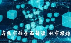 加密货币牛市与熊市的全