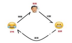 在TP钱包中如何将TRX兑换为