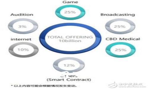 全面指南：如何有效使用TP钱包电脑端的TAB功能