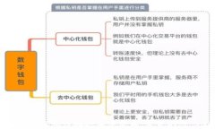 埃及电信行业如何拥抱加
