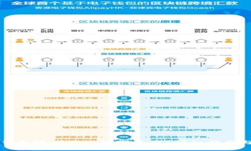 如何找回在TP钱包中删除的数字资产？详细指南与常见问题解答