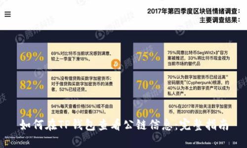 如何在TP钱包查看公链信息：完整指南