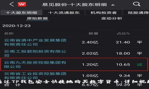 如何通过TP钱包安全快捷地购买数字货币：详细视频教程