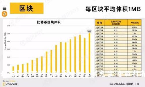 如何通过TP钱包为币安交易所充值：全面指南