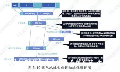 如何通过TP钱包为币安交易所充值：全面指南