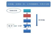: TP钱包中的币种变动解析
