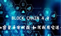 深入解析加密货币分时图