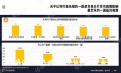 如何通过TP钱包增加流动性