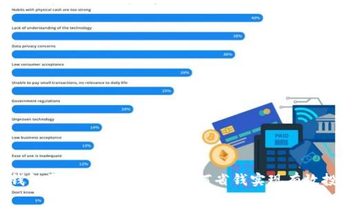 tp钱包买币手续费详解：如何省钱实现有效投资
