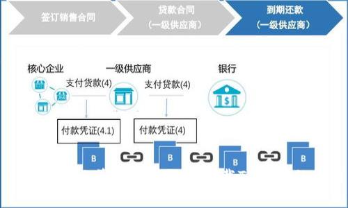 : 如何解决美区账号无法下载TP钱包的问题