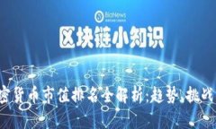2023年加密货币市值排名全