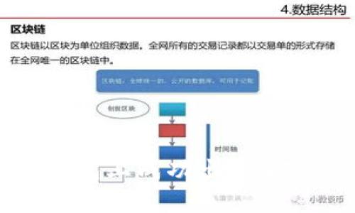 如何在TP钱包上成功出售NFT：全面指南